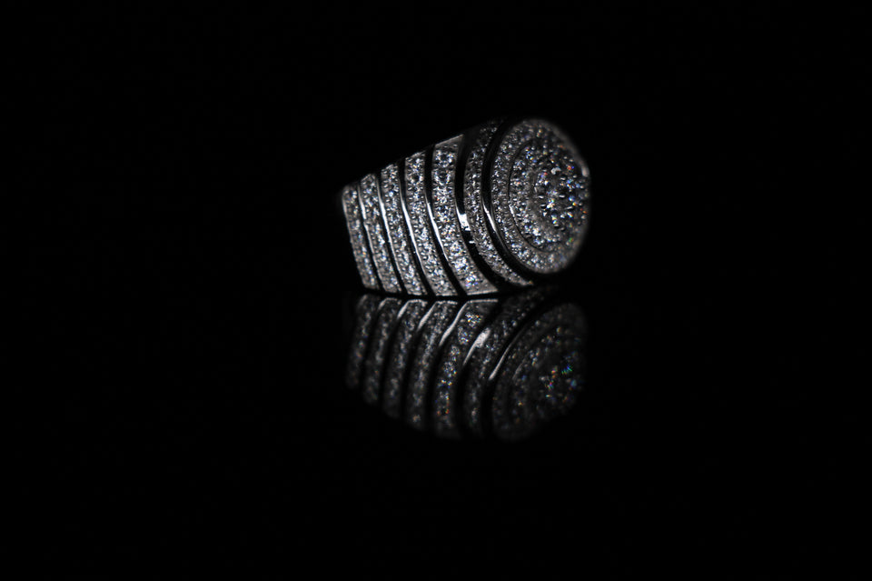 Round Cluster Multi-Row Ring