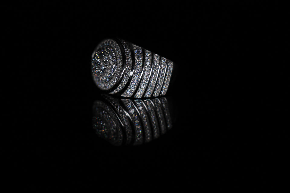 Round Cluster Multi-Row Ring